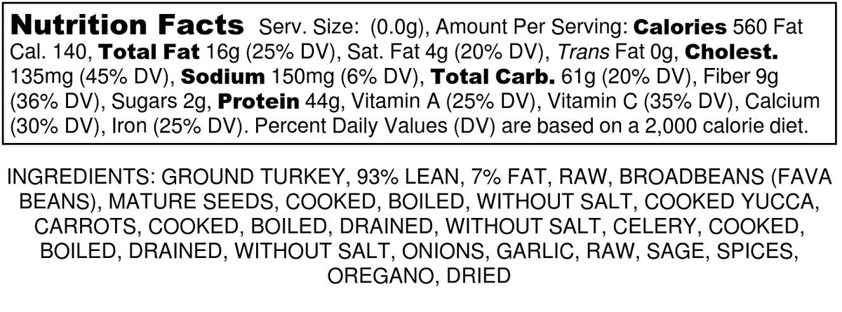 Classic Turkey Meatloaf