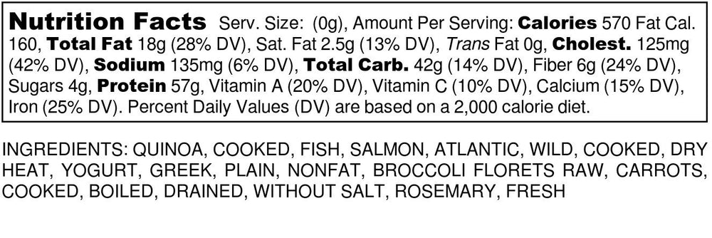 Tzatziki Grilled Salmon
